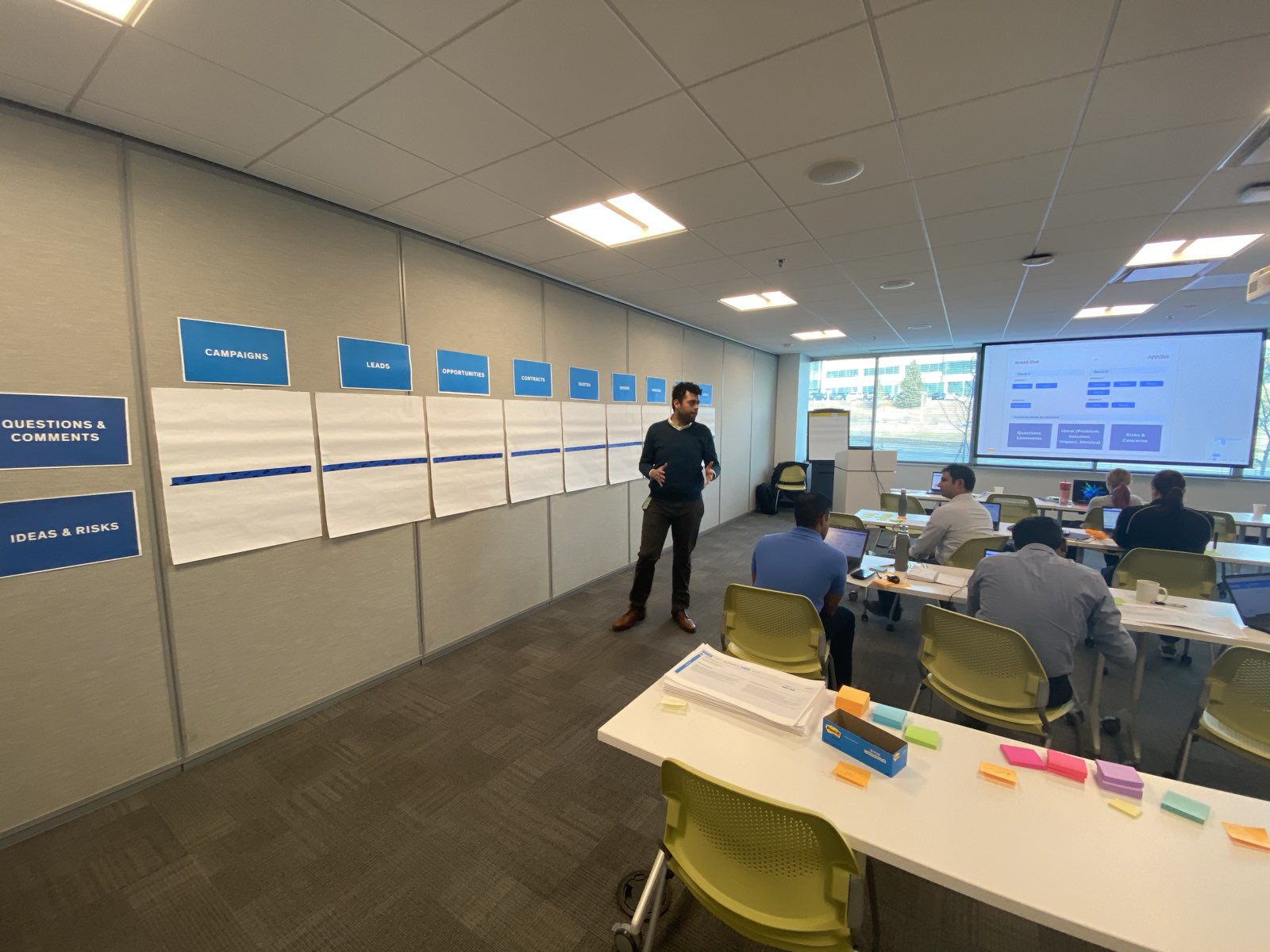The workshop room before the first session: eight blue stage placards over blank sheets along one wall, a facilitator at the front, participants at tables.