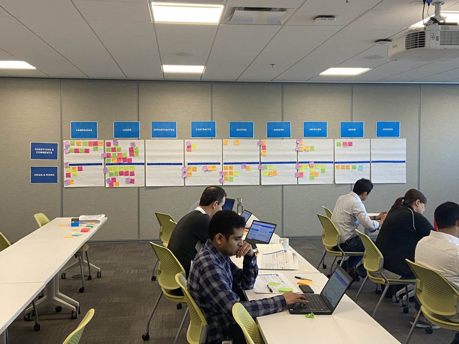 The finished wall, every stage lined with sticky notes along the journey line, and participants working at laptops in front of it.